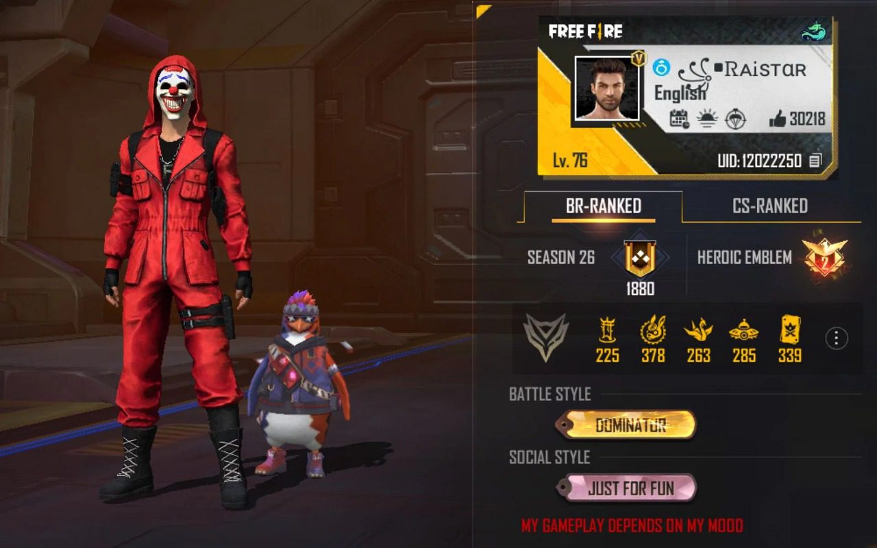 Raistar Free Fire MAX ID, Stats, K/D Ratio, Monthly Income, YouTube Channel, And More For April 2022