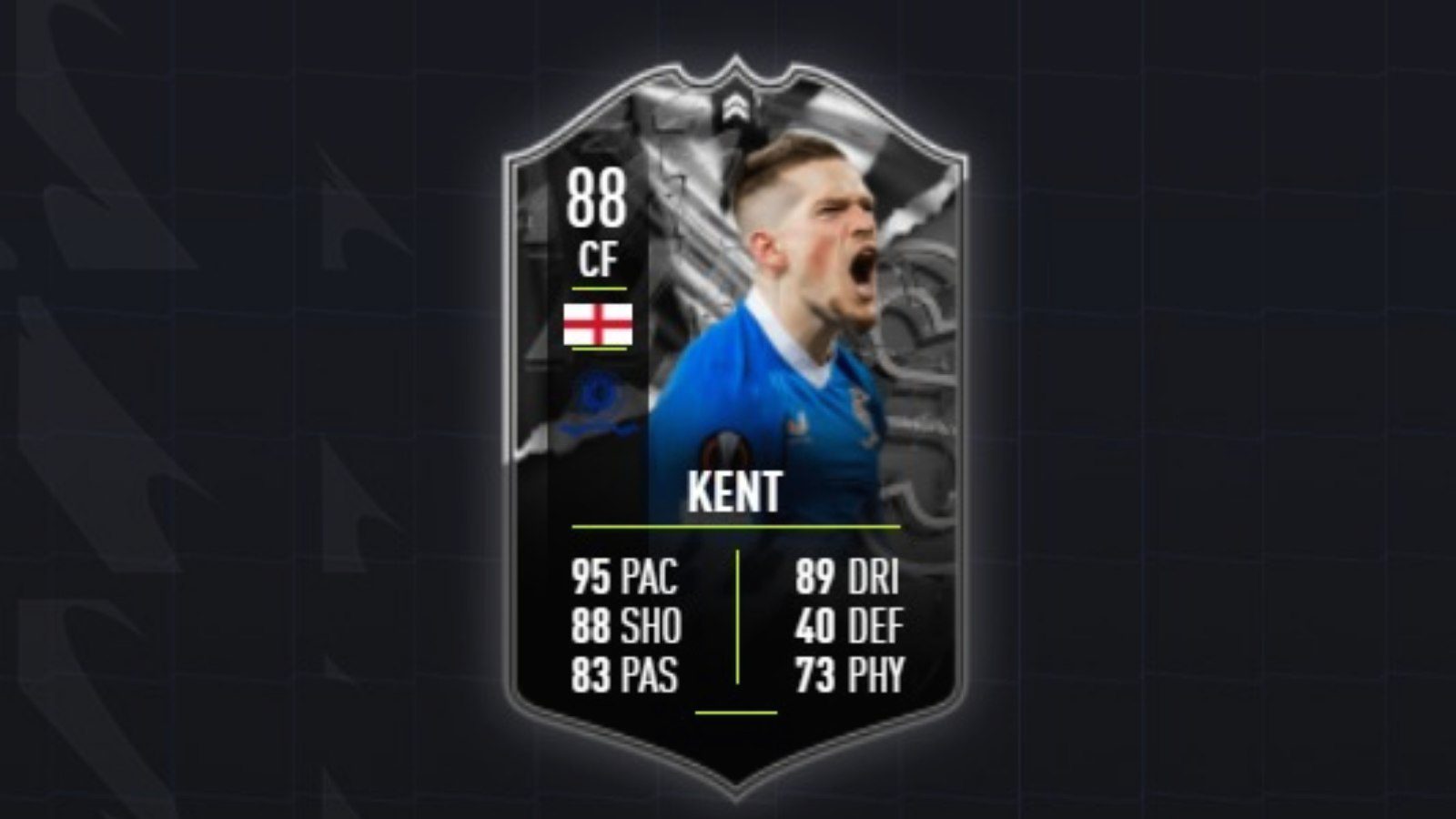 How to complete the Ryan Kent FIFA 22 Showdown SBC?