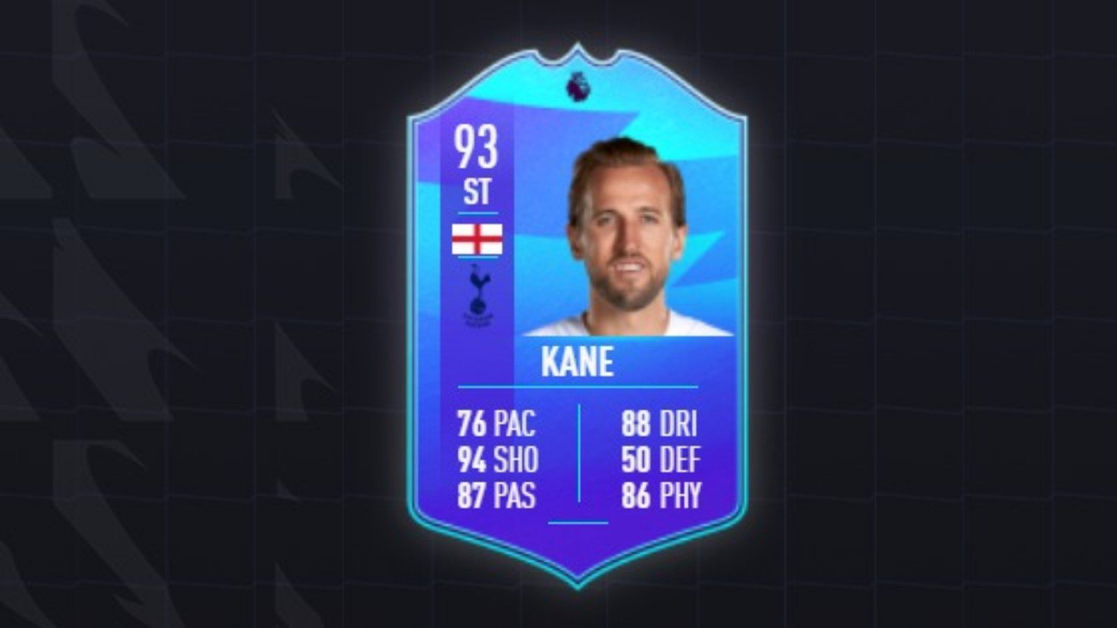 Harry Kane FIFA 22 POTM winner for Premier League: Stats revealed!