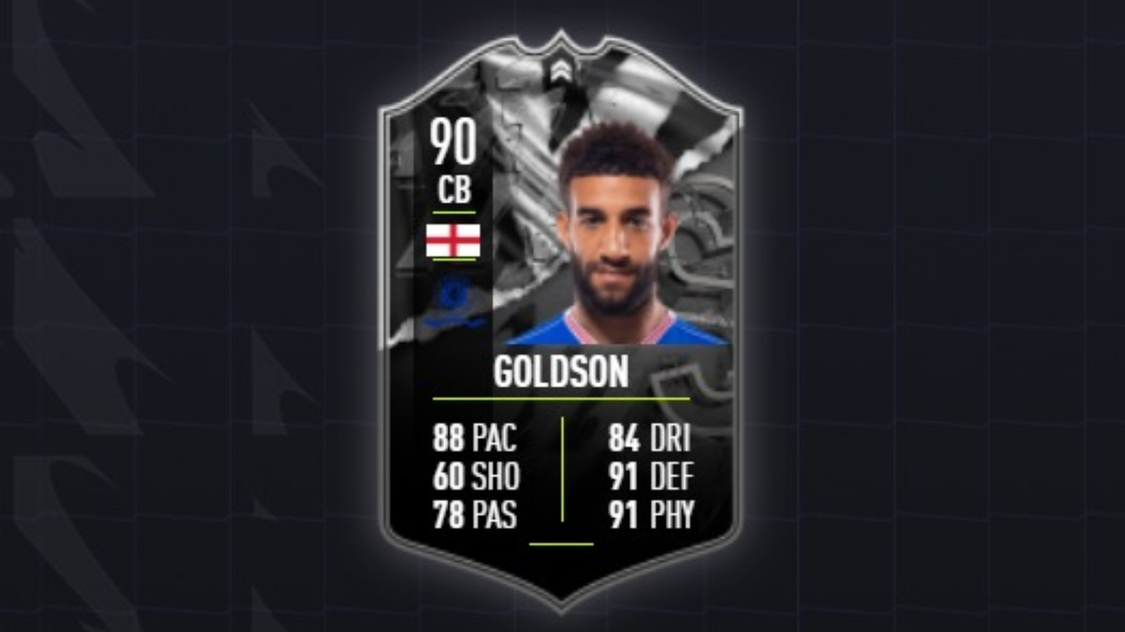 How to get the Connor Goldson FIFA 22 Showdown player item?