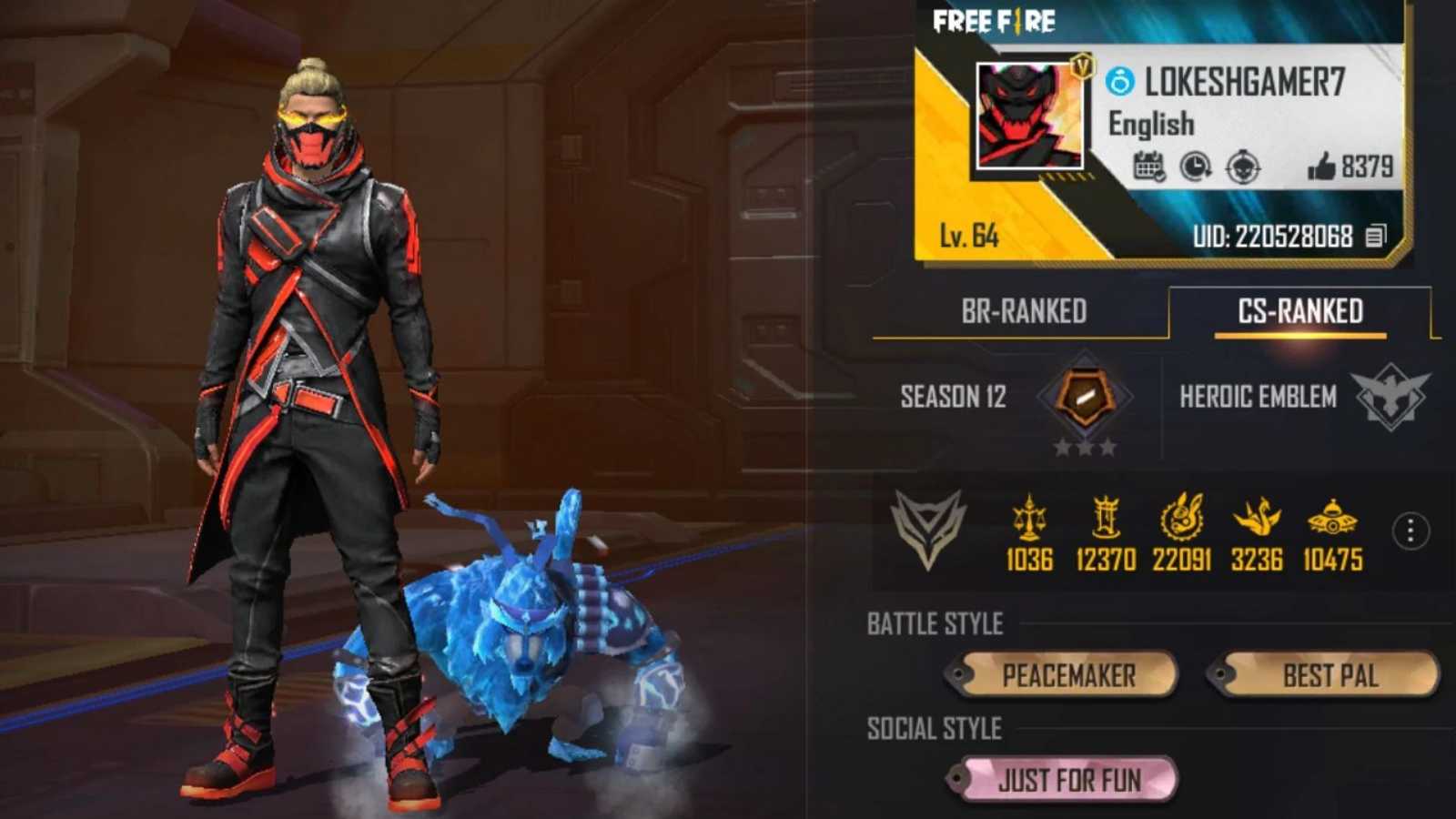 Lokesh Gamer Free Fire MAX ID, K/D Ratio, Headshot Rate, YouTube Channel, Monthly Income And More For May 2022