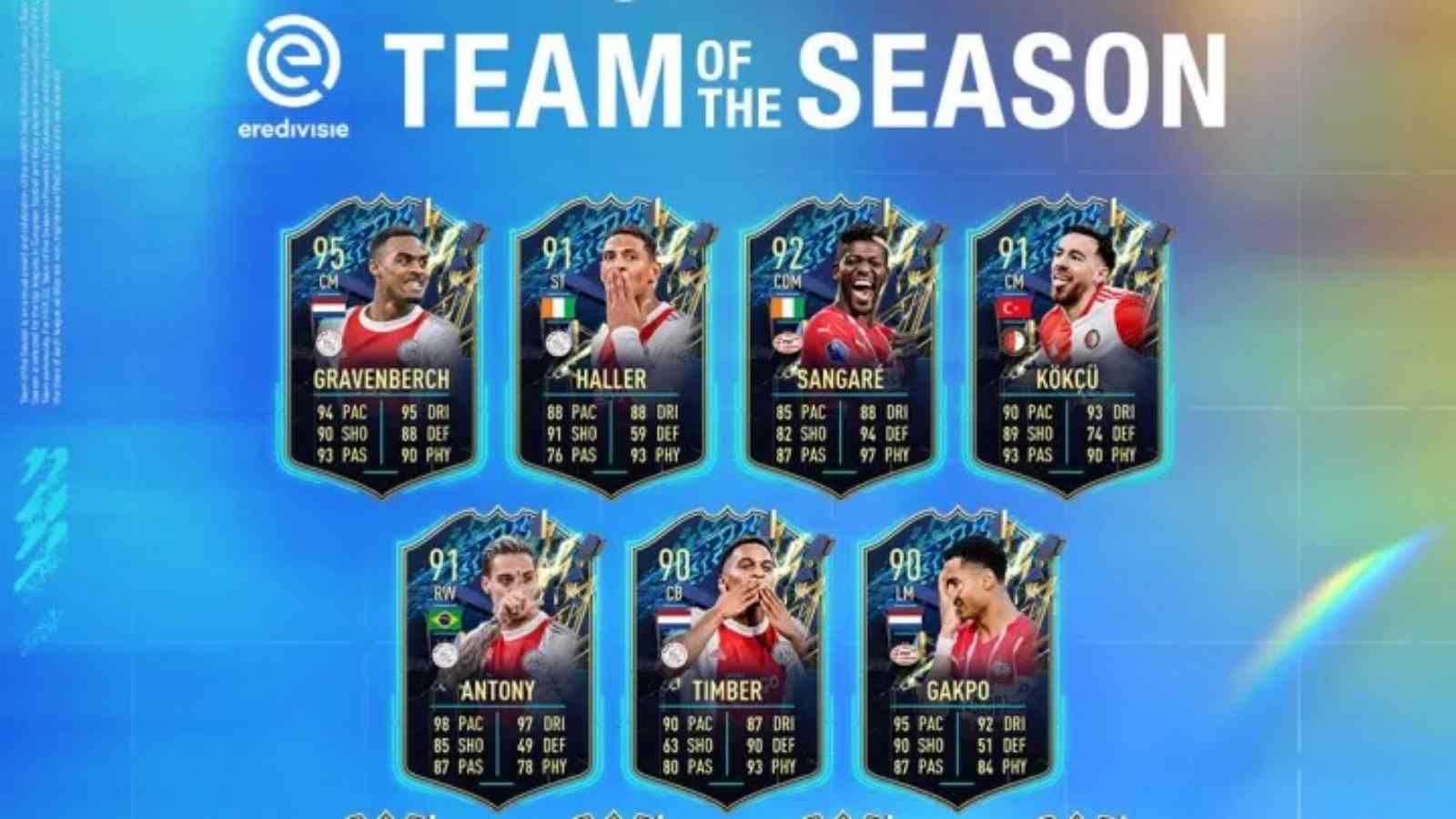 How to complete the Eredivisie TOTS Upgrade SBC in FIFA 22?