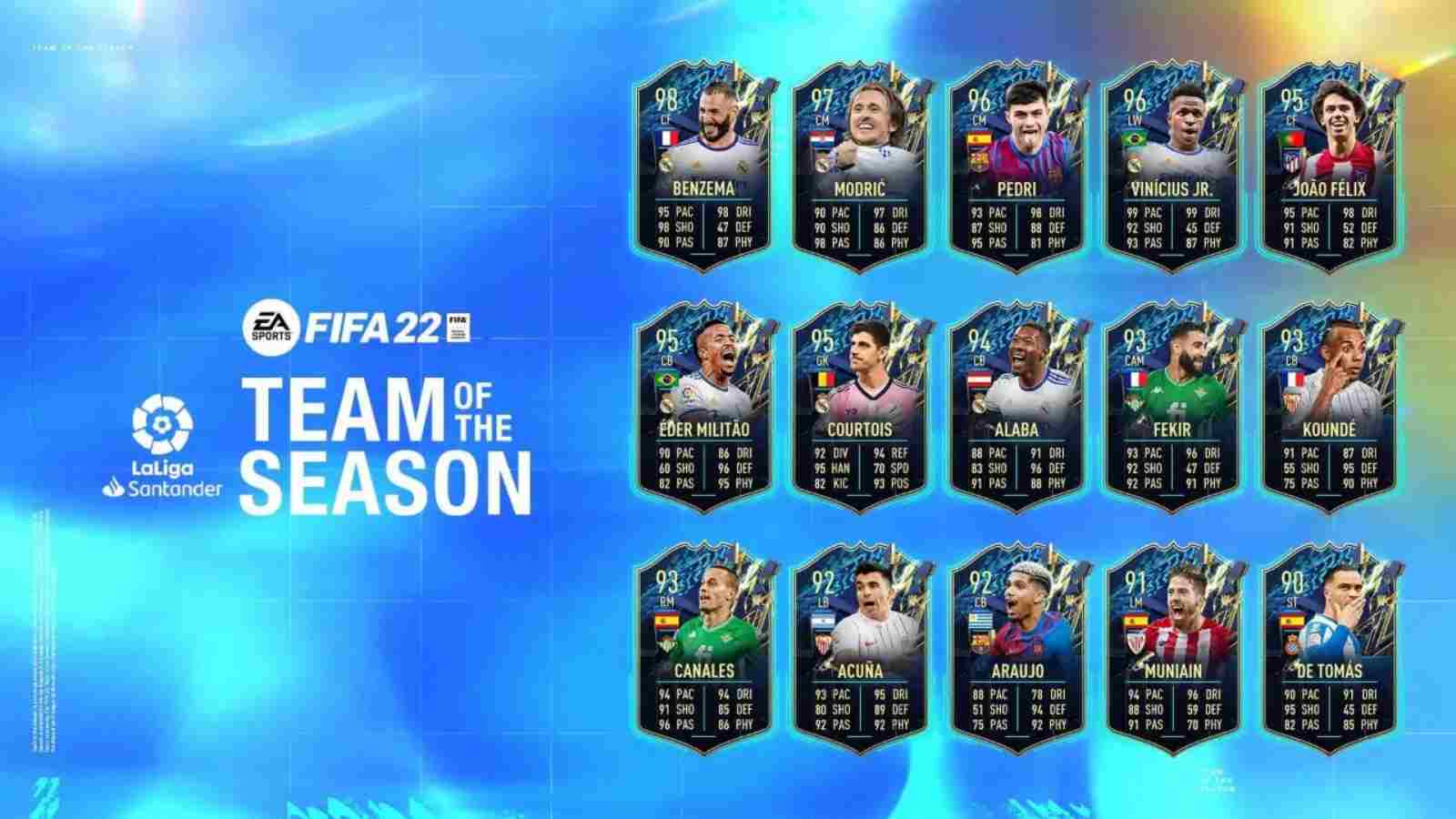 FIFA 22 LaLiga TOTS Team: Full list of players!