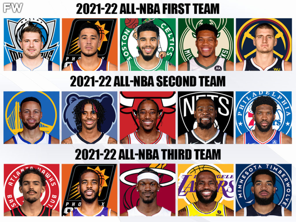 All NBA Teams 2022