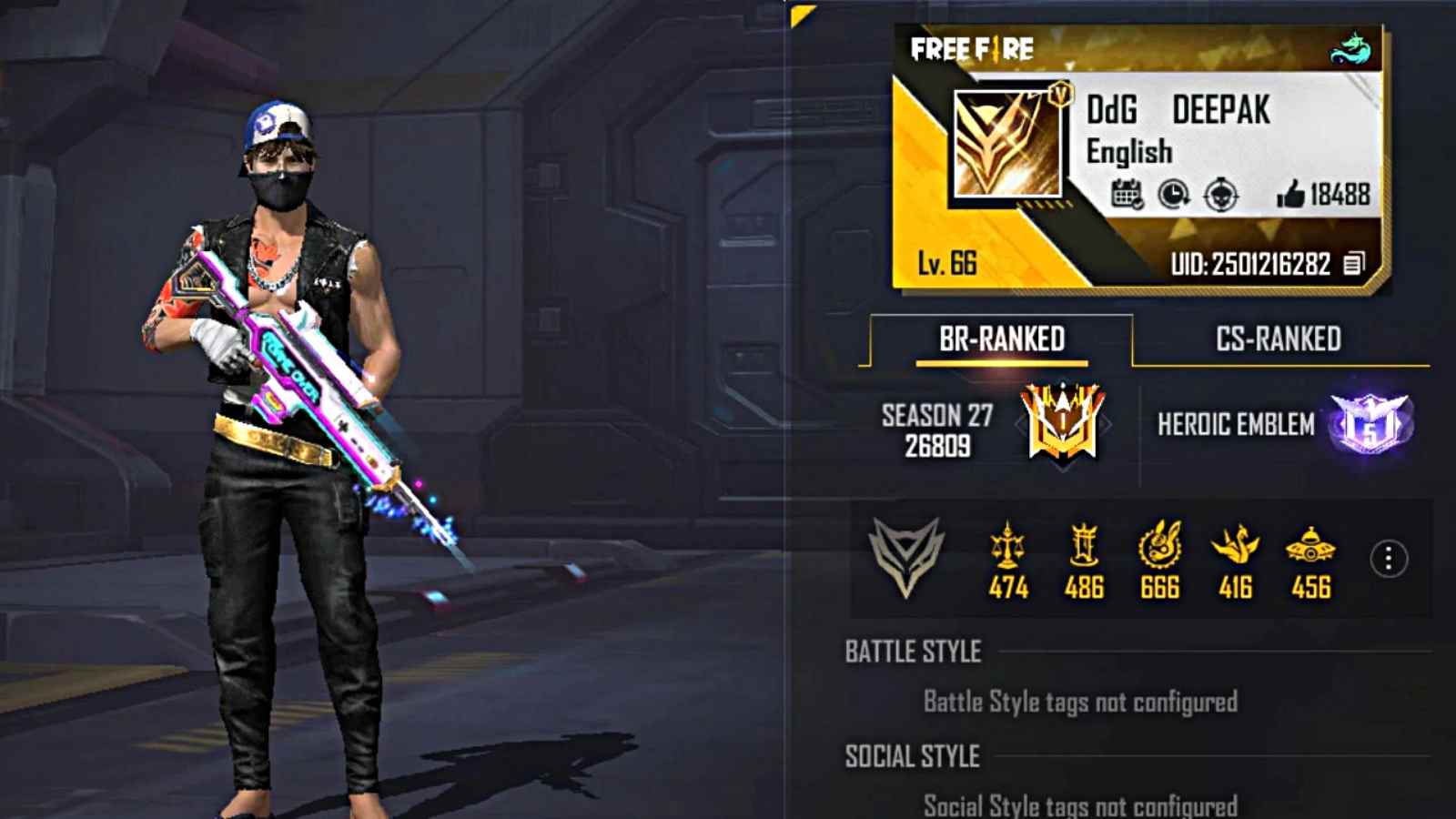 DDG Gamers Free Fire MAX ID, K/D Ratio, Headshot Rate, YouTube Channel, Monthly Income, And More For May 2022