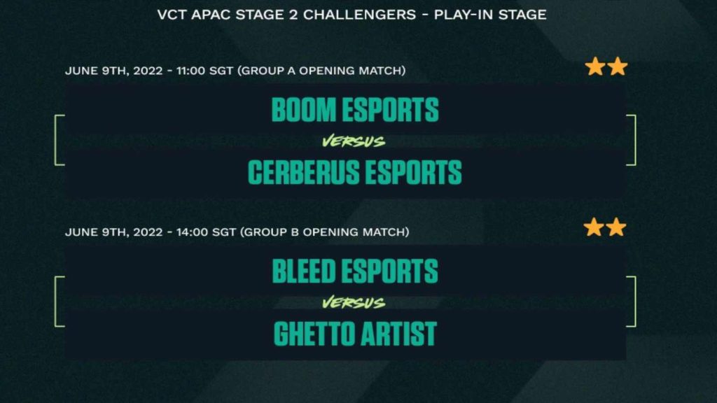 VALORANT Champions Tour 2022: APAC Stage 2 Challengers Day 1 result