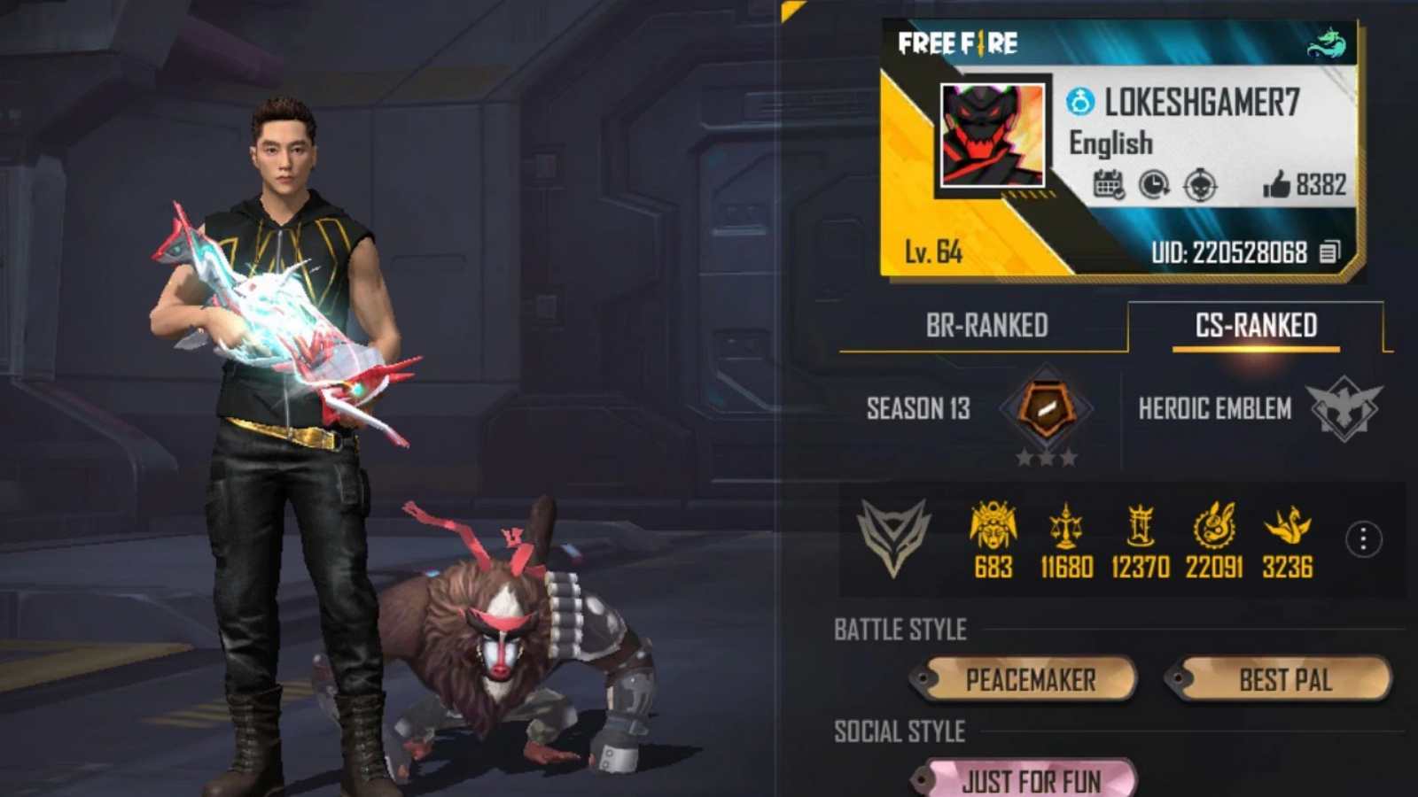 Lokesh Gamer Free Fire MAX ID, Stats, K/D Ratio, Discord Server, YouTube Channel, Monthly Earnings, And More For June 2022