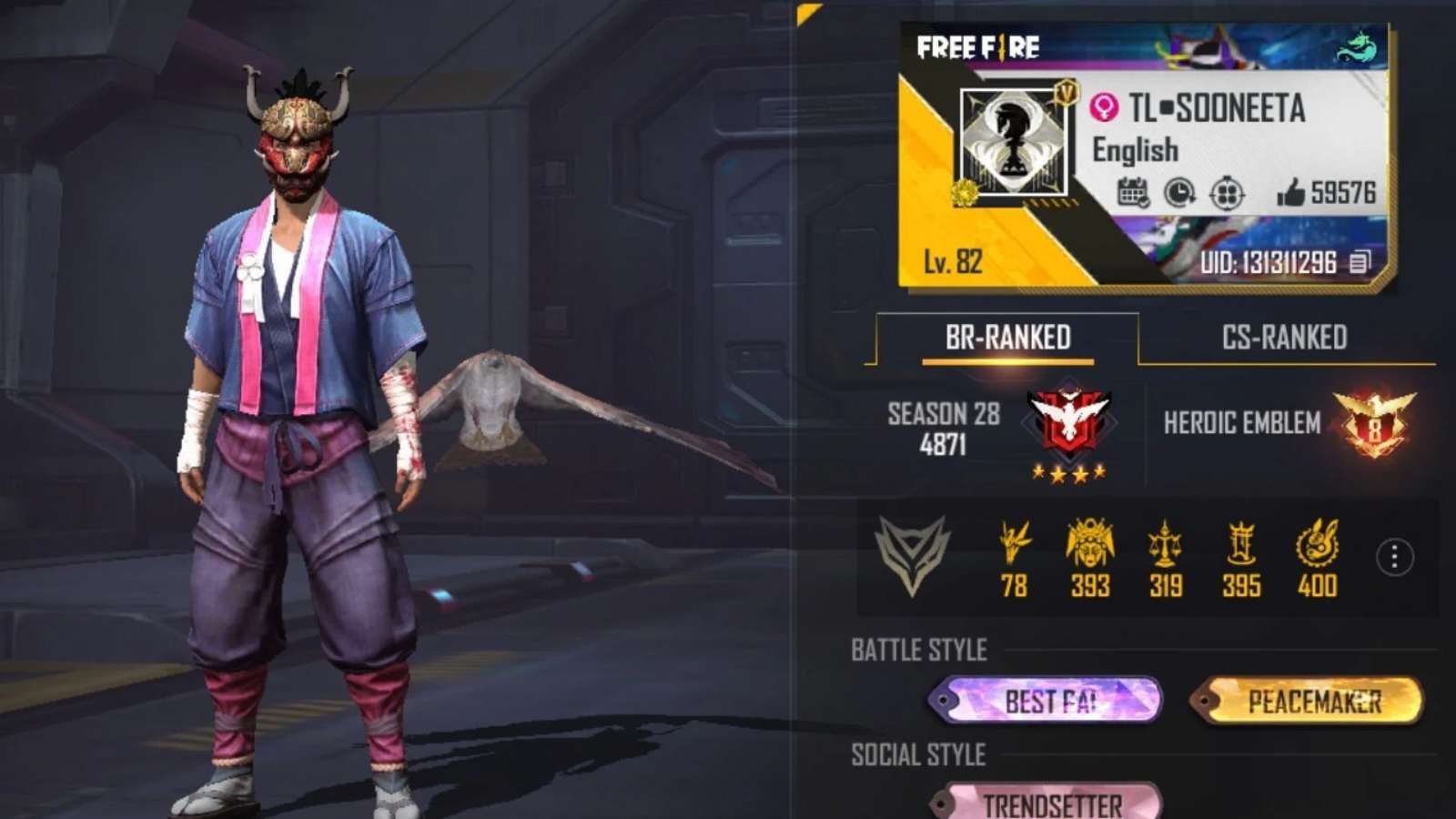 Sooneeta Free Fire MAX ID, K/D Ratio, Headshot Rate, Discord Server Link, YouTube Channel, Monthly Earnings, And More For July 2022