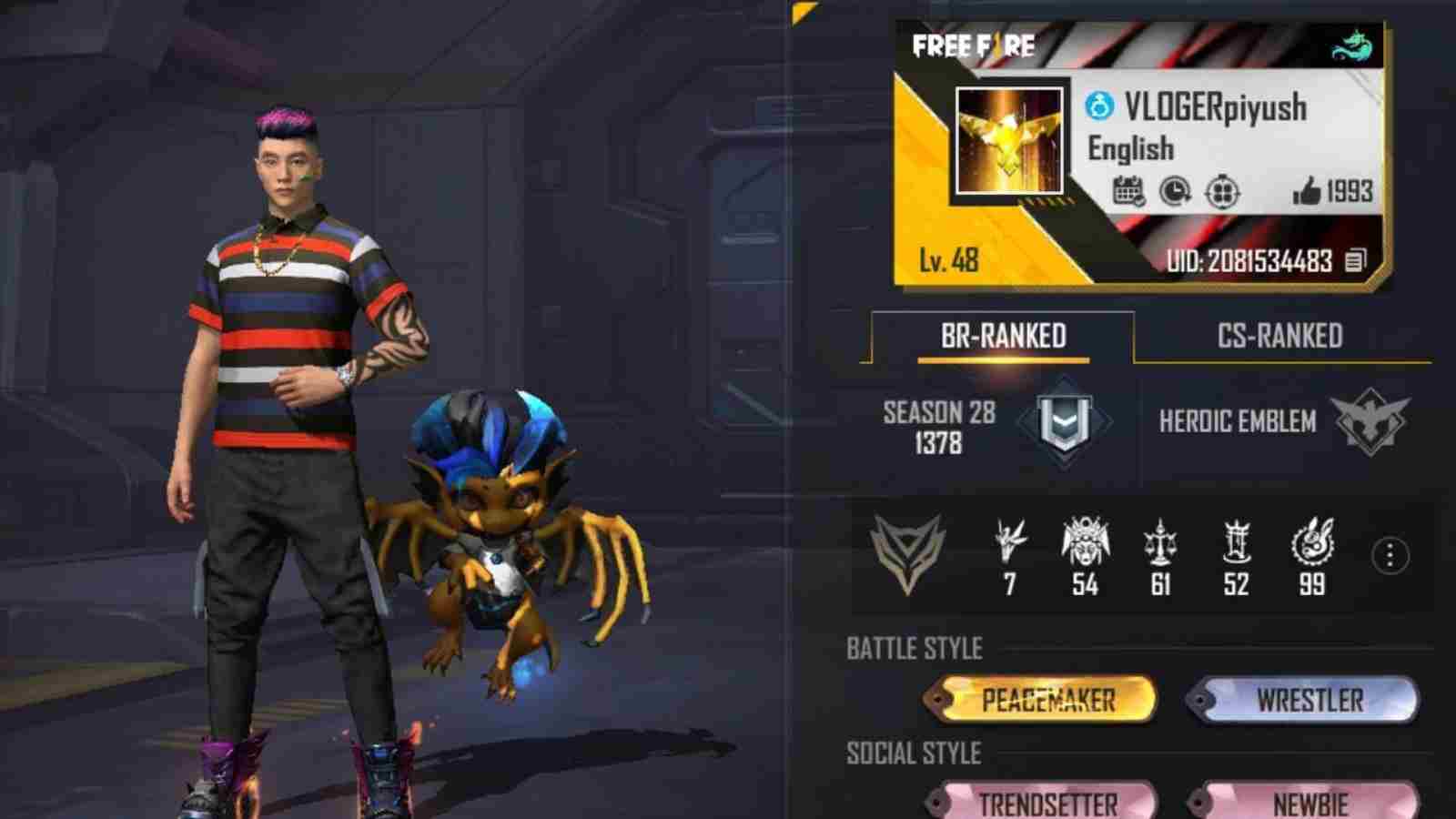 Piyush Joshi Gaming Free Fire MAX ID, Stats, K/D Ratio, YouTube Channel, Monthly Earnings, And More For July 2022