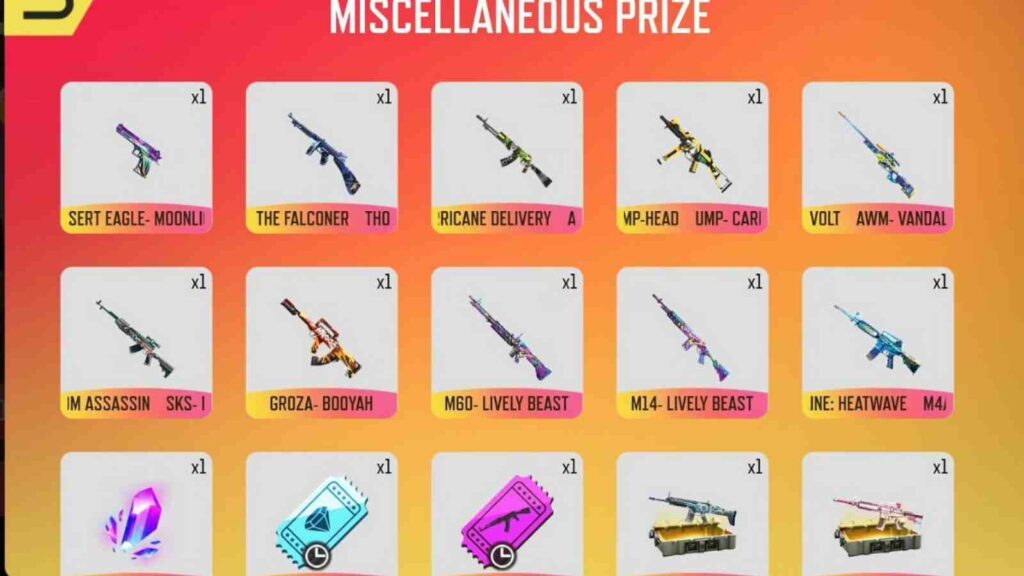 Miscellaneous Prizes