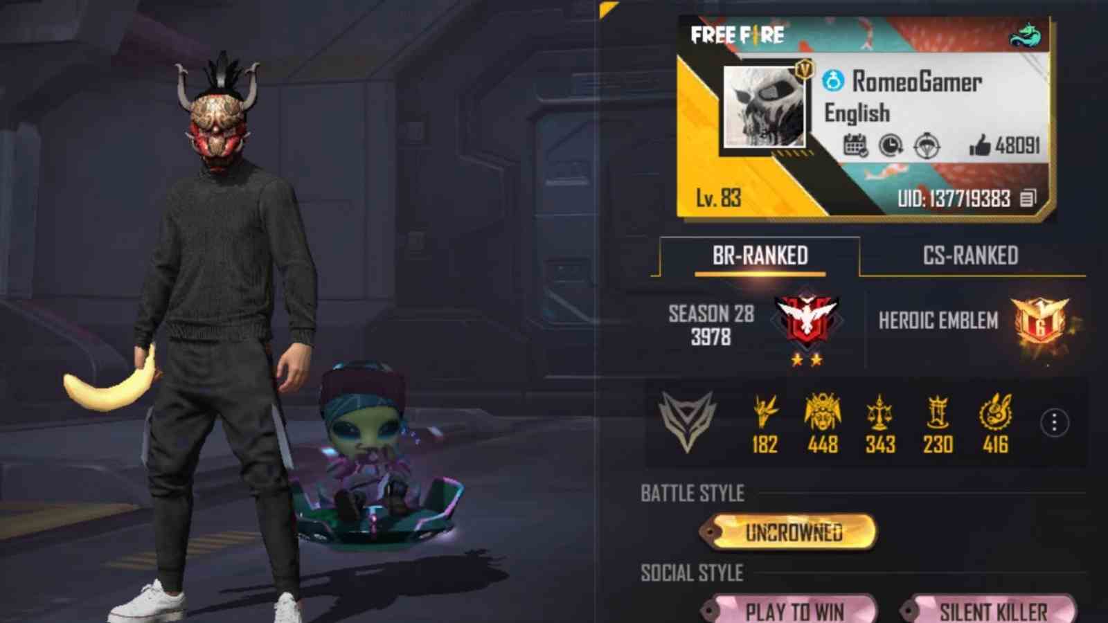 Romeo Gamer Free Fire MAX ID, K/D Ratio, Headshot Rate, YouTube Channel, Monthly Income, And More For July 2022