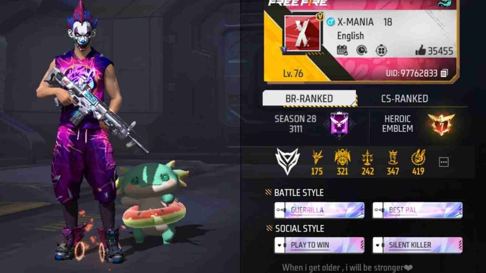 X-Mania Free Fire MAX ID, Stats, K/D Ratio, Discord Server Link, YouTube Channel, Monthly Earnings, And More For July 2022