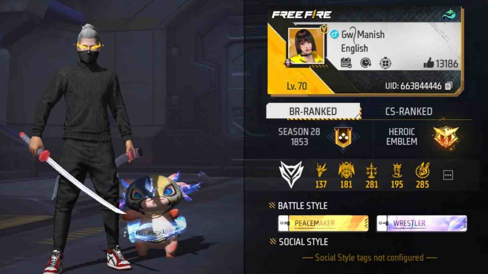 GW Manish Free Fire MAX ID, Stats, K/D Ratio, Discord Server, YouTube Channel, Monthly Earnings, And More For July 2022