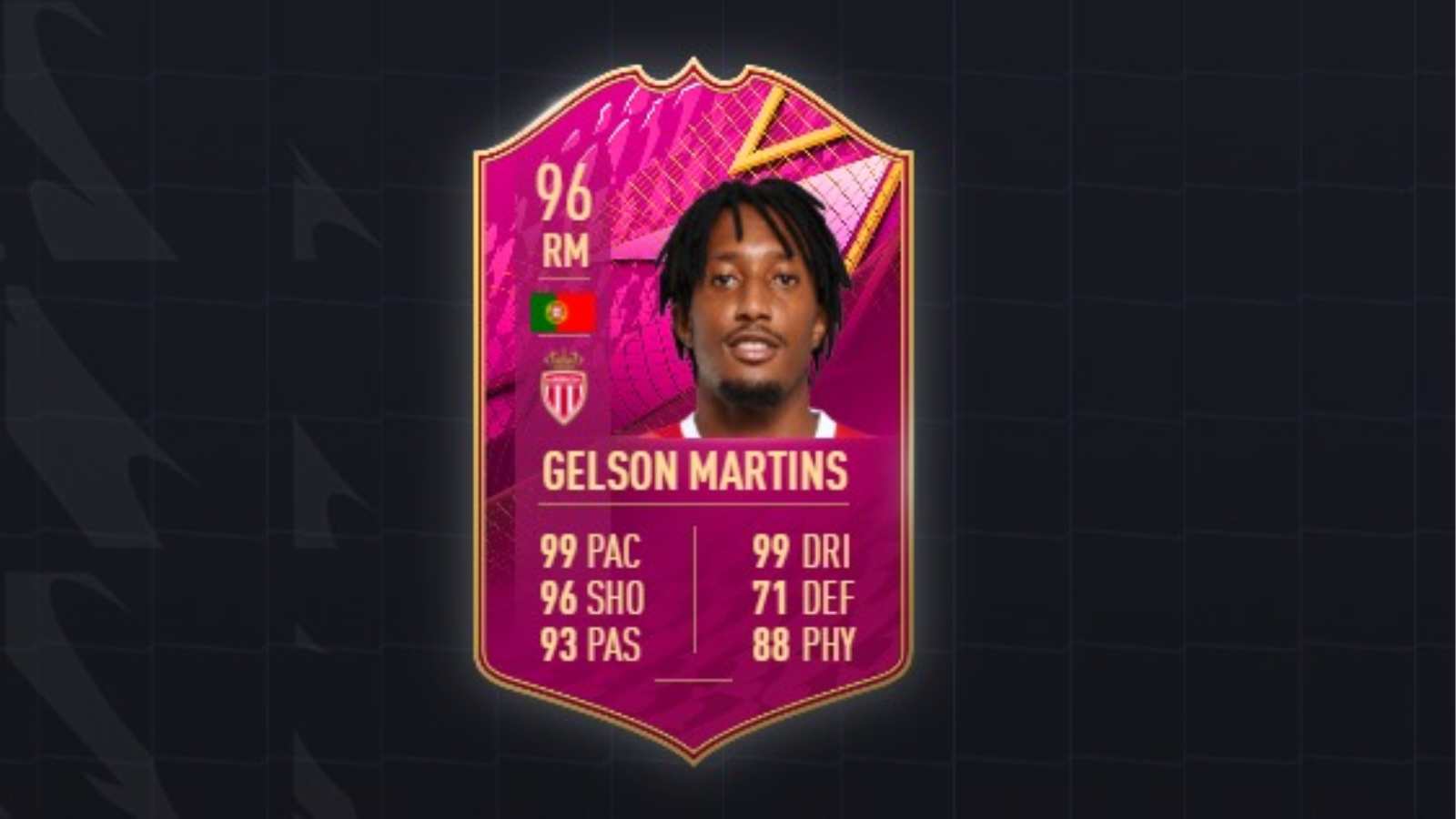 How to get the Gelson Martins FIFA 22 Futties player item?