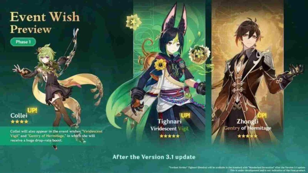 Genshin Impact Tighnari banner leaks: 4-star characters leaked