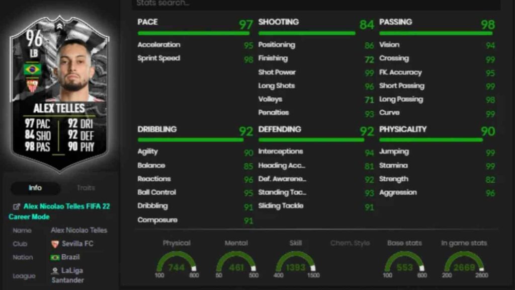 FIFA 22: How to Complete 96-Rated Alex Telles Showdown SBC? (2nd September)