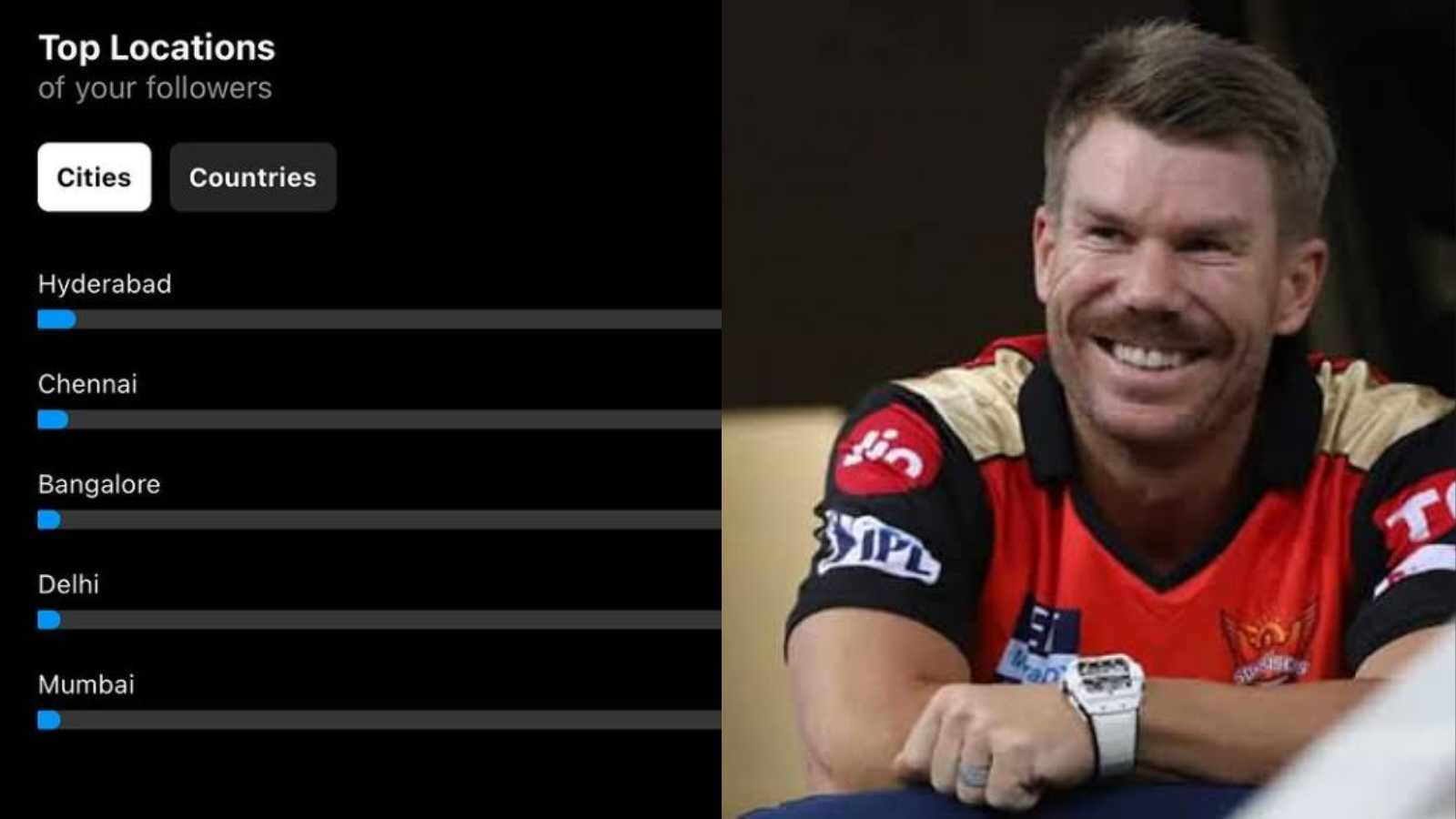 Which part of India follows David Warner the most? Cricketer reveals on Instagram