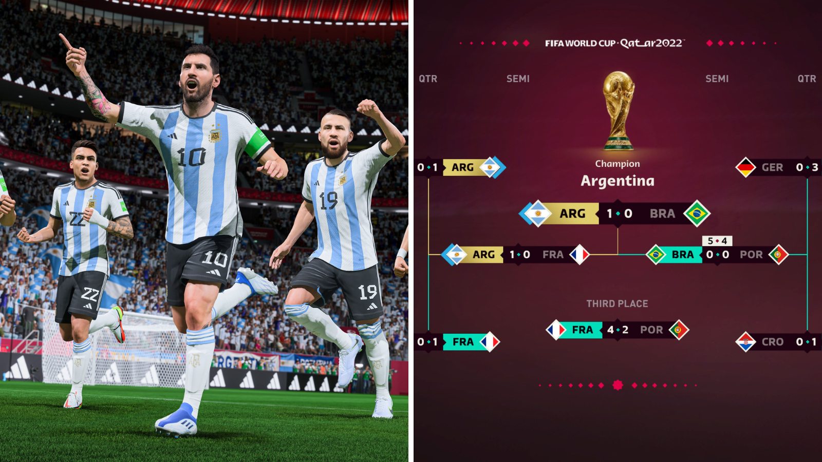 EA Sports predicts Argentina to win 2022 FIFA World Cup in Qatar