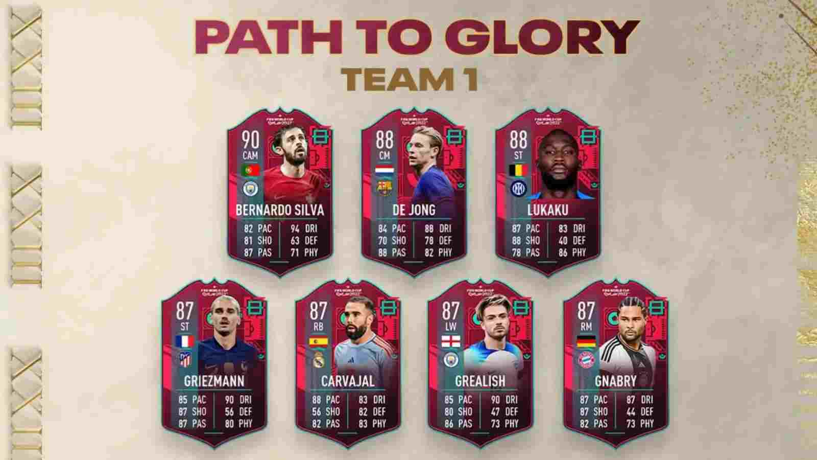 FIFA 23: Deadly Path to Glory Team 1 Unveiled by EA Sports, Features Stars Such as Lukaku, De Jong, and More