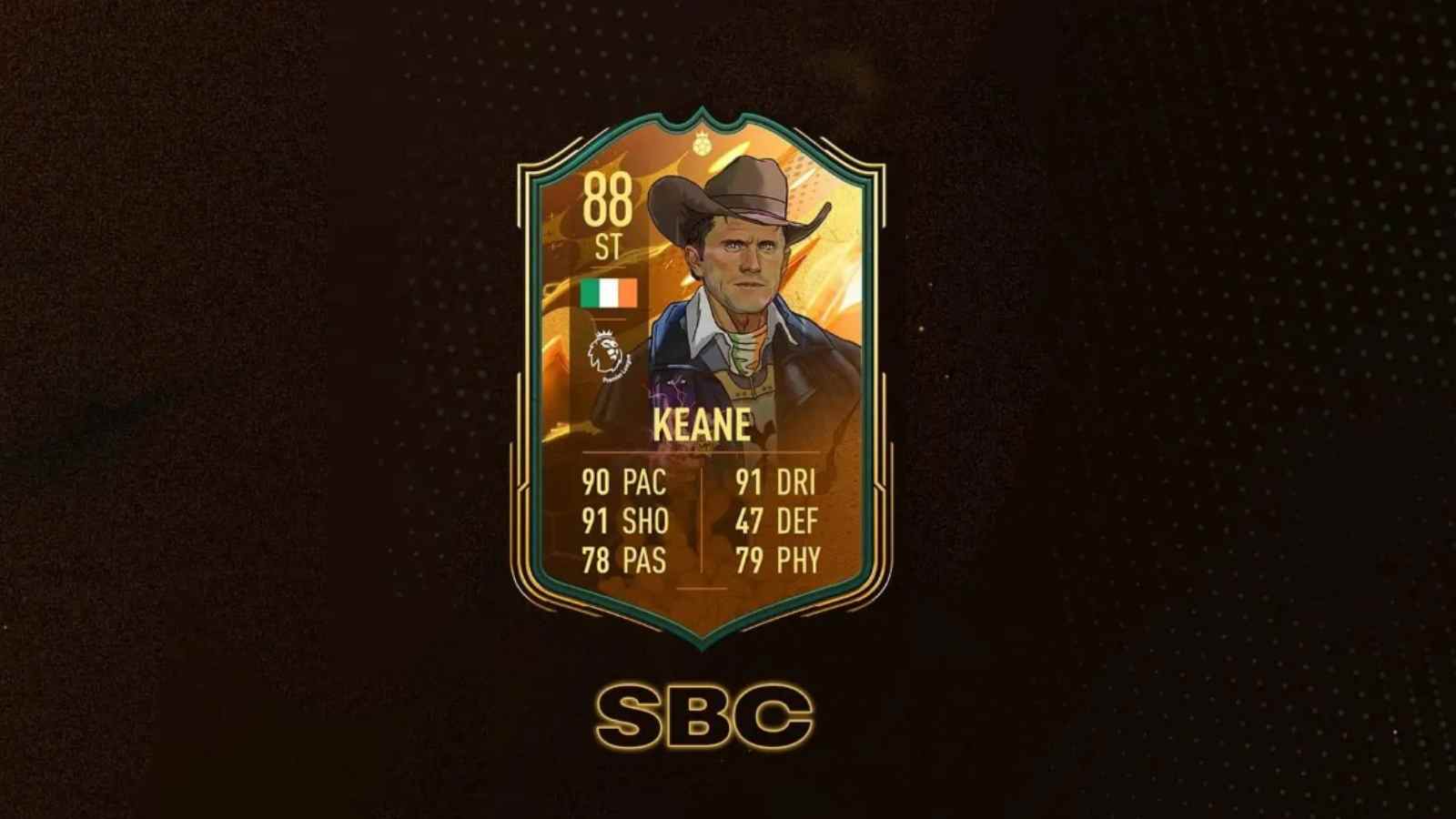 FIFA 23: How to Complete the Robbie Keane FUT World Cup Hero SBC